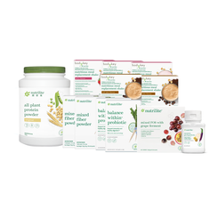 Healthy Weight Kickstart Solution