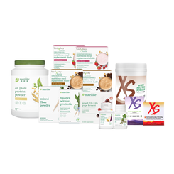 Healthy Weight Advanced Solution